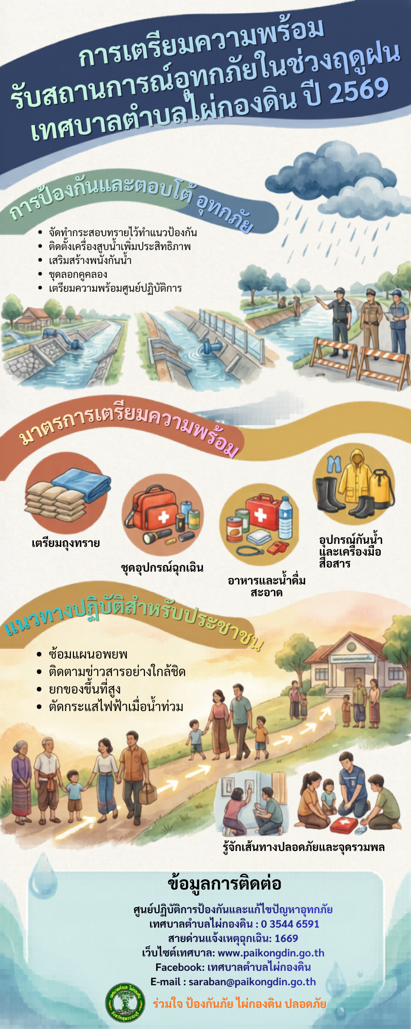 เทศบาลตำบลไผ่กองดิน